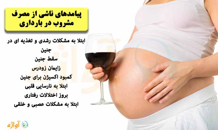 پیامدهای مصرف مشروب در بارداری