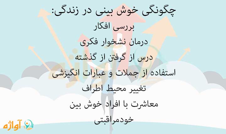 چگونگی خوش بینی