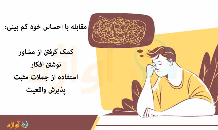 مقابله با خود کم بینی