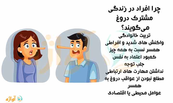 دلیل عواقب دروغ به همسر