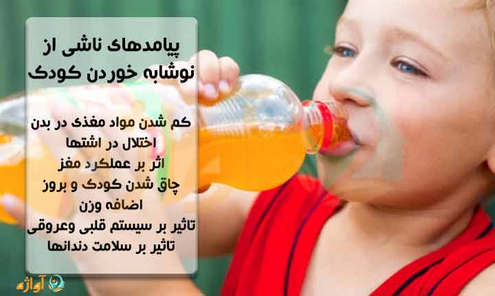 پیامدهای نوشابه خوردن کودک