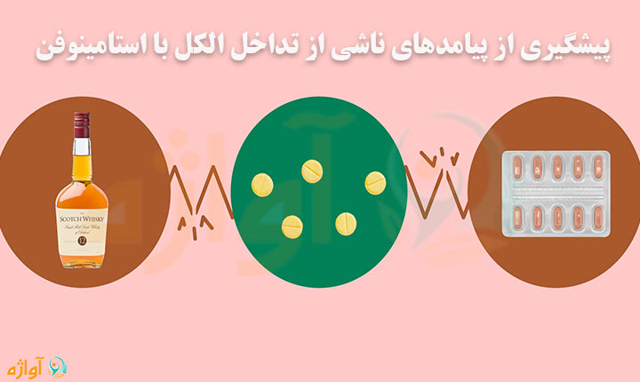 پیشگیری از تداخل الکل با استامینوفن