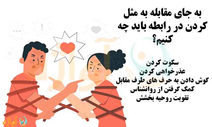 جایگزین مقابله به مثل کردن